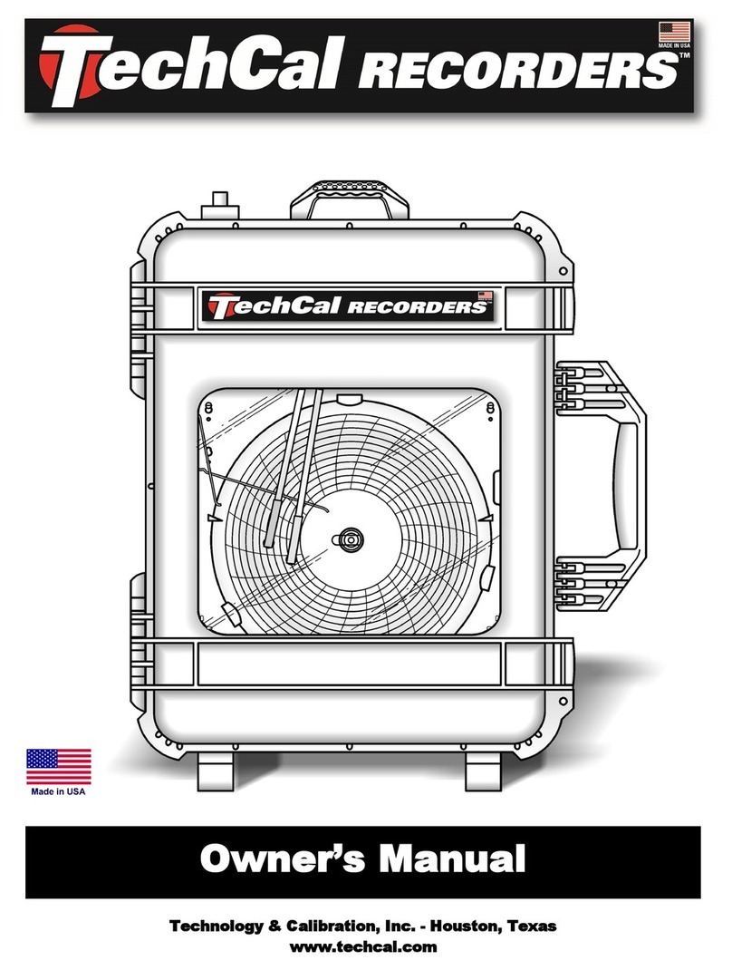 Technology & Calibration Inc. TechCal owner's manual Technology & Calibration Inc. TechCal owner's manual