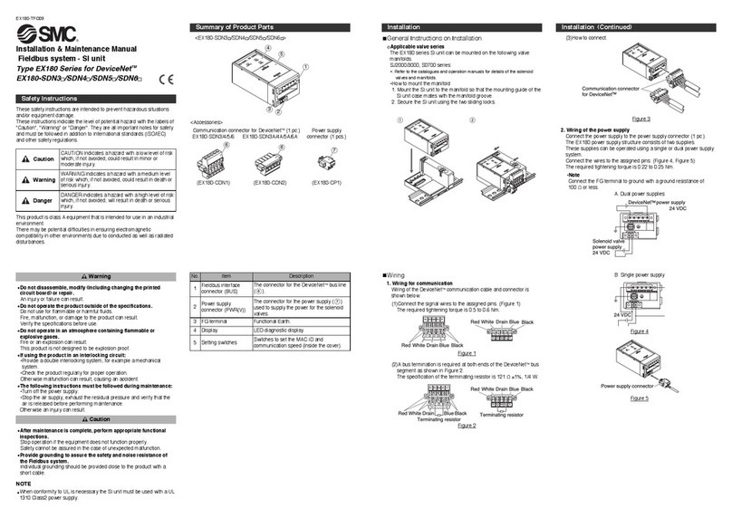 SMC Networks EX180-SDN4 Series Instruction Manual