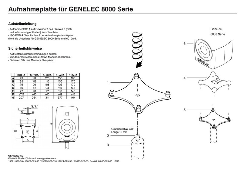 Genelec 8000 Series Setup manual
