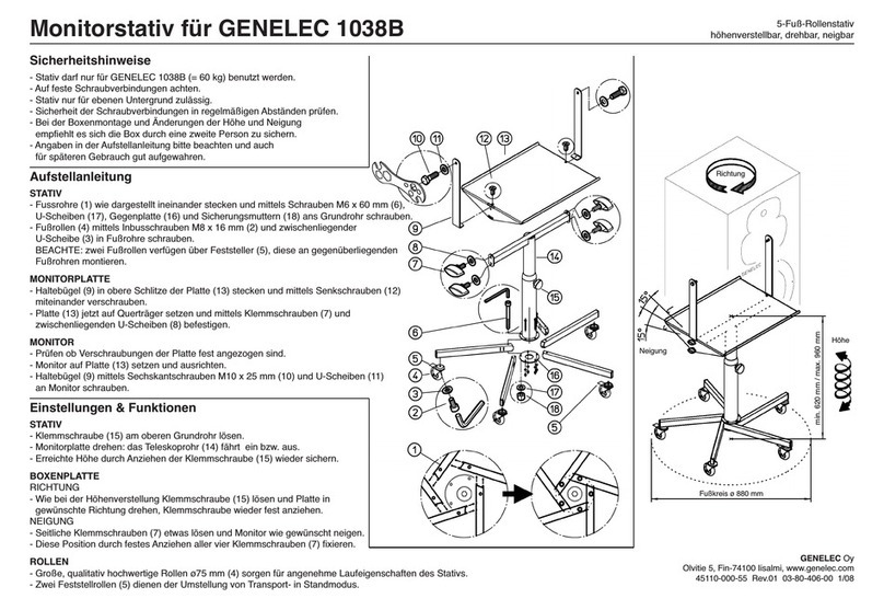 Genelec 1038B User manual
