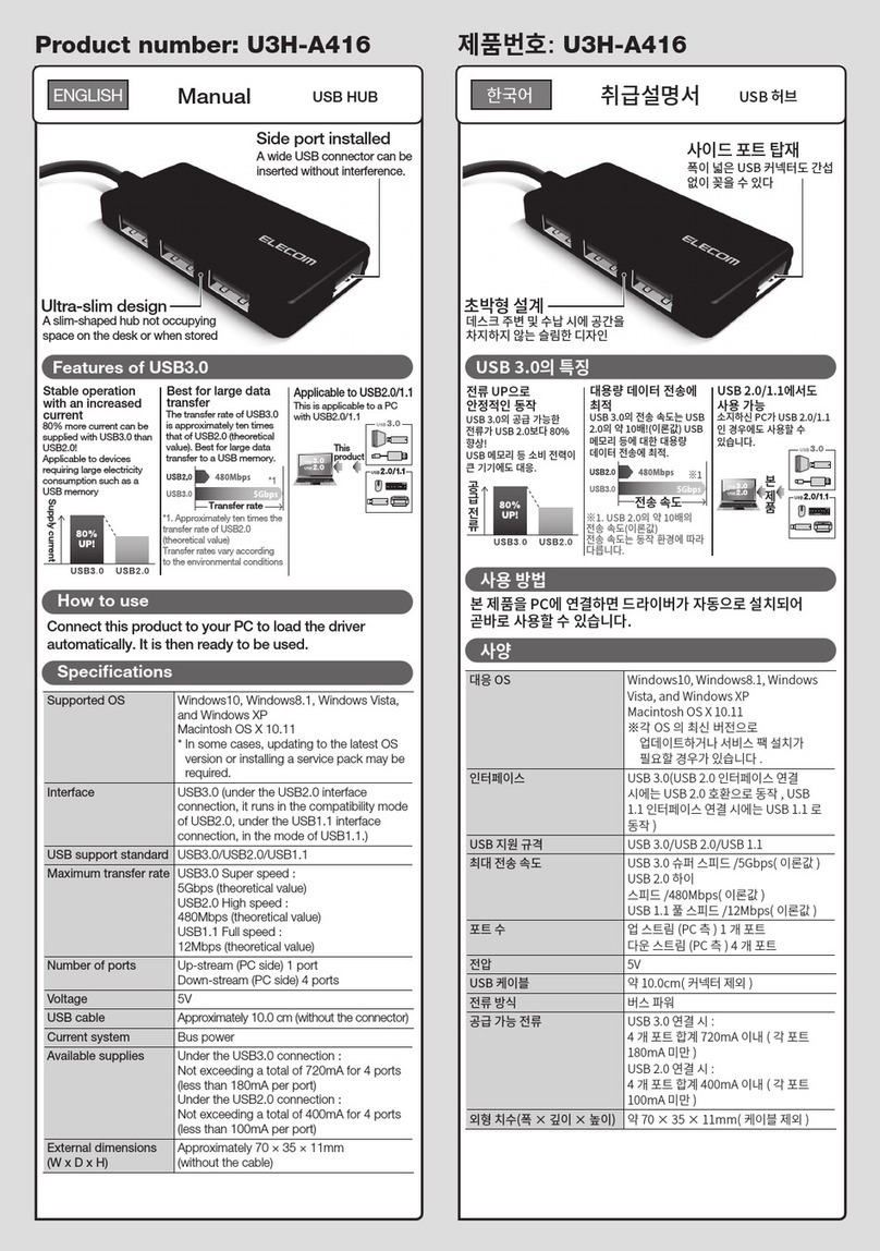 Elecom U3H-A416 manual