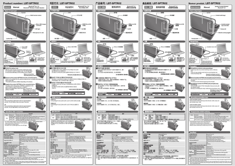 Elecom LBT-SPTR02 manual