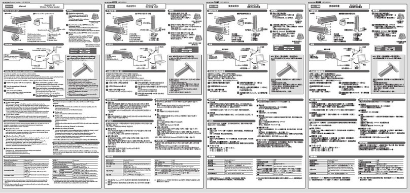 Elecom LBT-SPP310 User manual