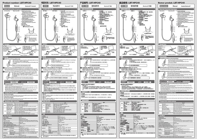 Elecom LBT-HPC40 User manual