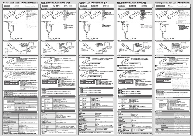 Elecom LBT-PAR02 Series manual