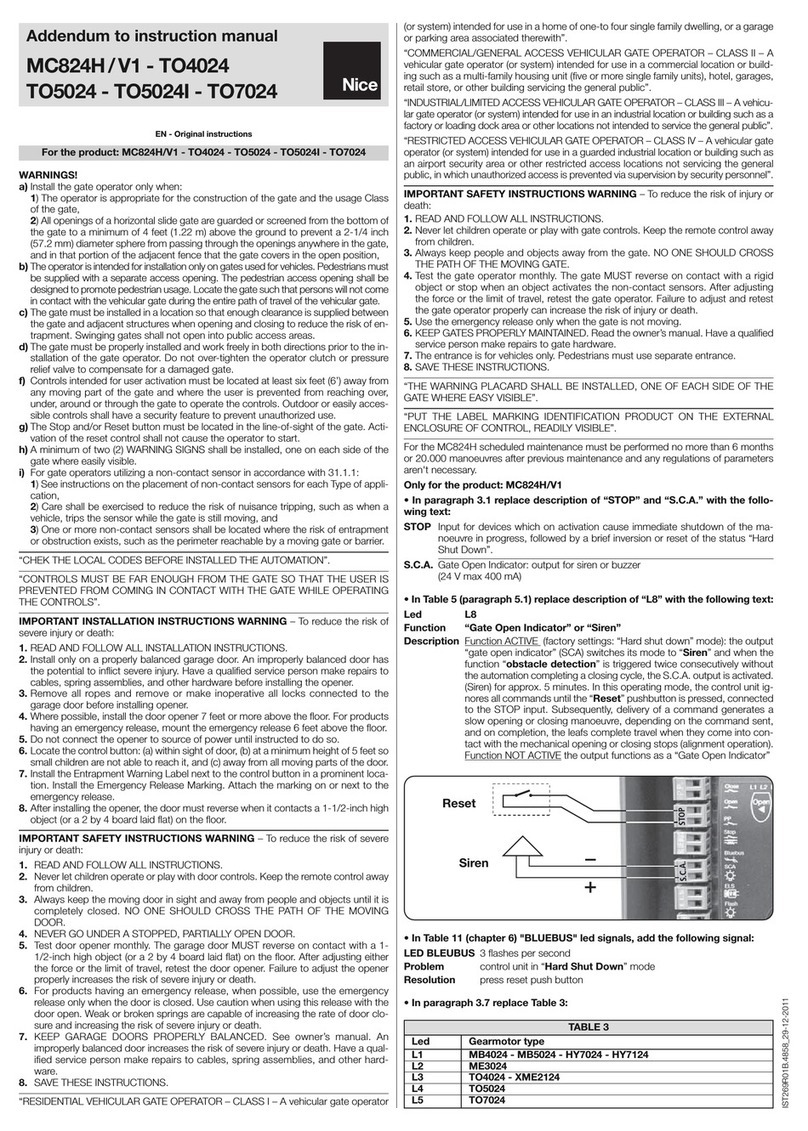 Nice Toona TO5024 User manual