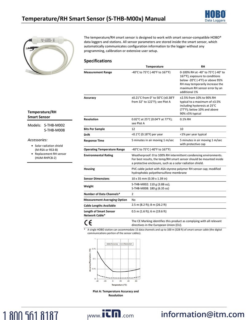 Hobo S-THB-M002 manual