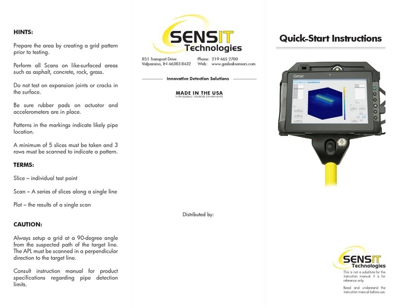 SENSIT Technologies ULTRA-TRAC APL Quick start instructions