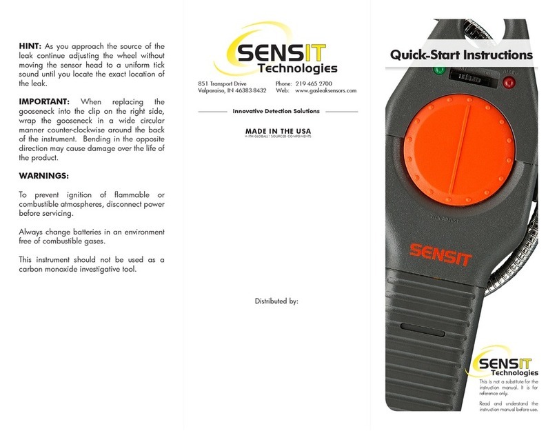SENSIT Technologies HXG-2 Programming manual