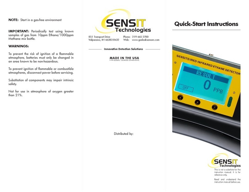 SENSIT Technologies IRED Quick start instructions