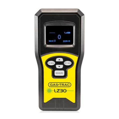 SENSIT Technologies GAS-TRAC LZ-30 Quick start instructions SENSIT Technologies GAS-TRAC LZ-30 Quick start instructions