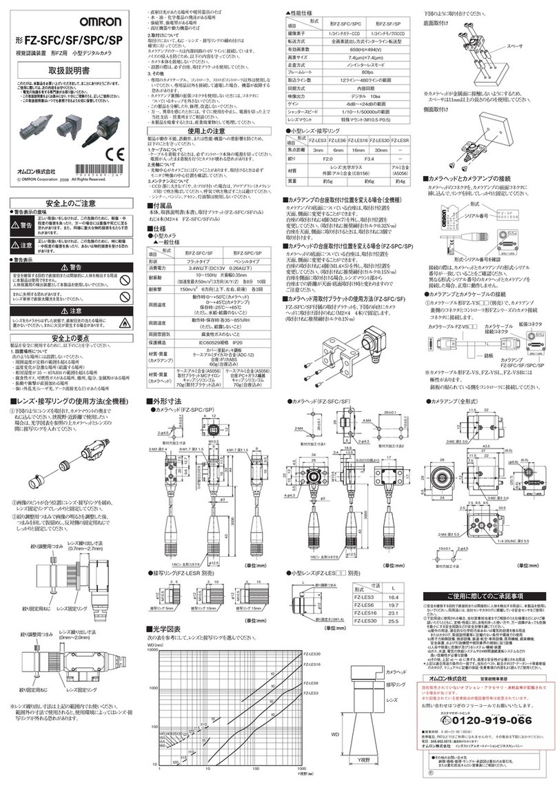 Omron FZ-SF User manual