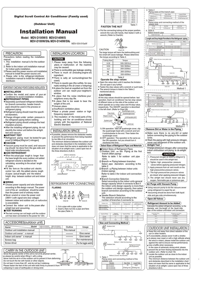 Midea MDV-D100W/S User manual