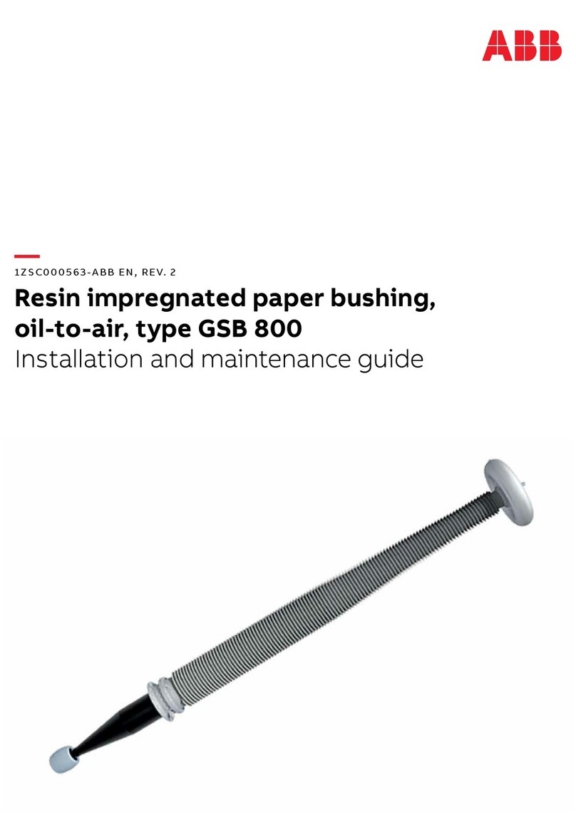 ABB GSB 800 Product manual