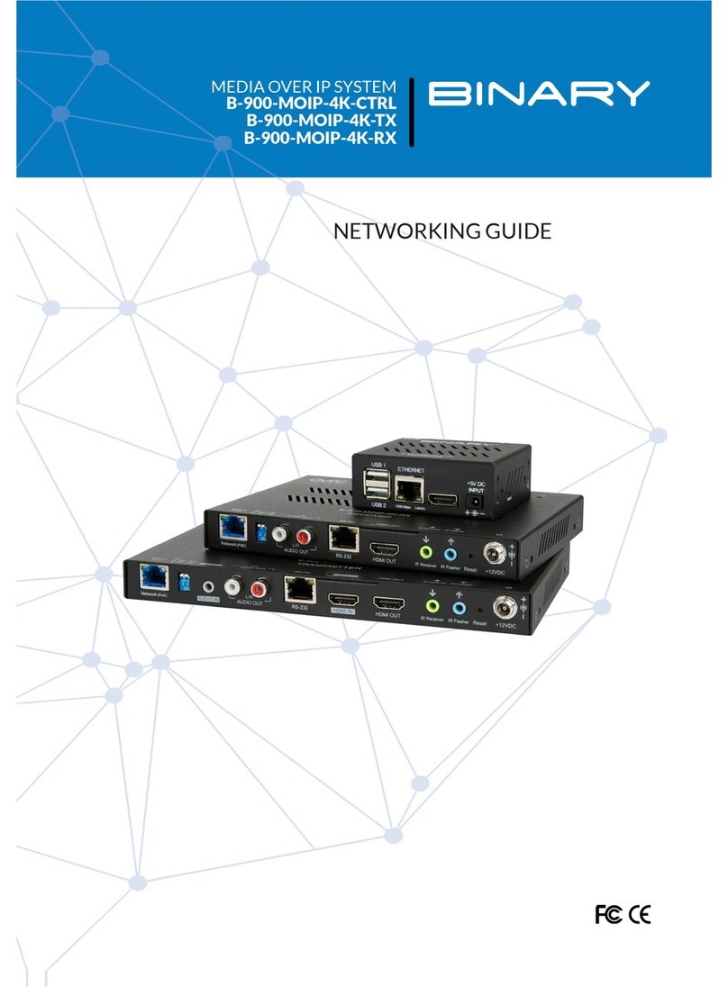 Binary B-900-MOIP-4K-CTRL User manual