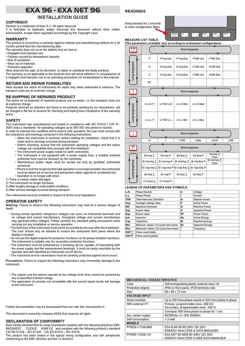 Electrex EXA 96 User manual Electrex EXA 96 User manual