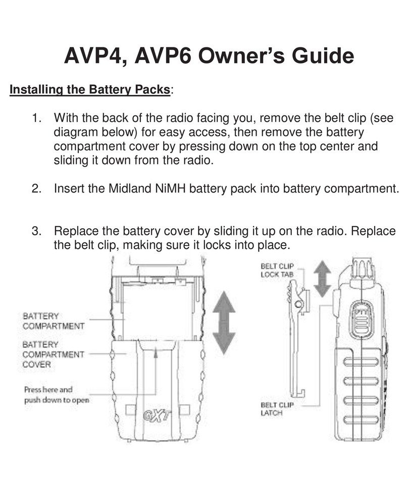 Midland Radio Corporation AVP4 owner's guide