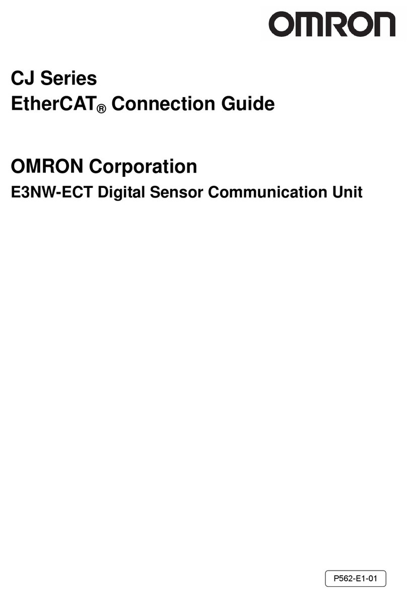 Omron SYSMAC CJ2H-CPU6@-EIP Instruction Manual
