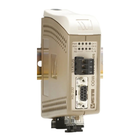 Westermo ODW-621 User manual