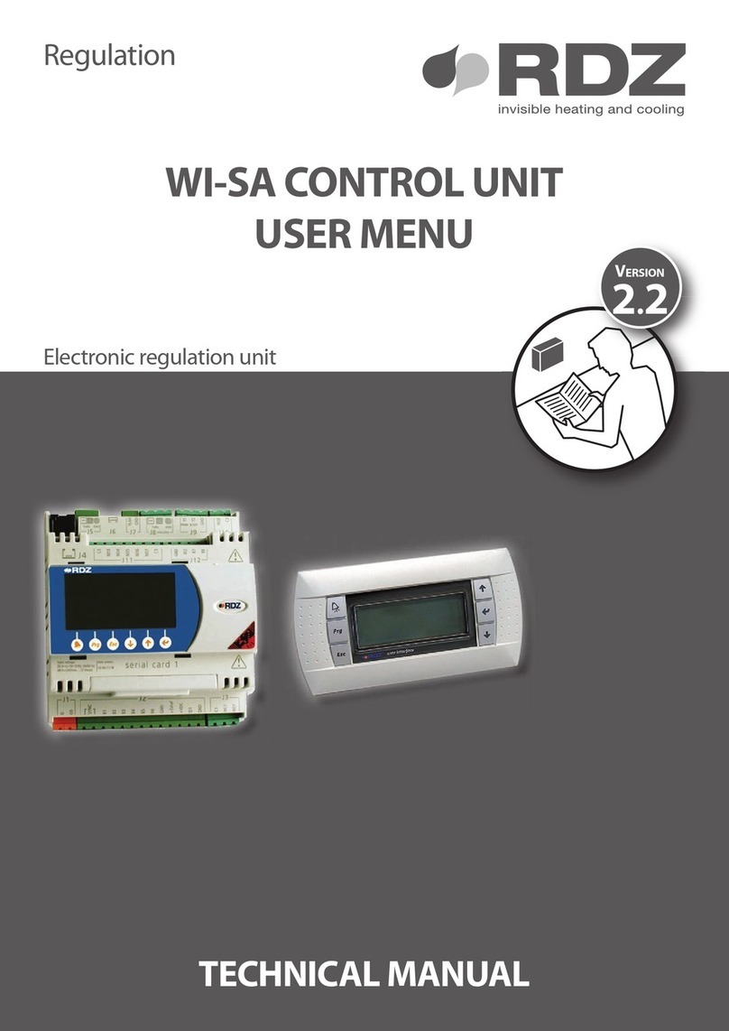 RDZ WI-SA Technical manual