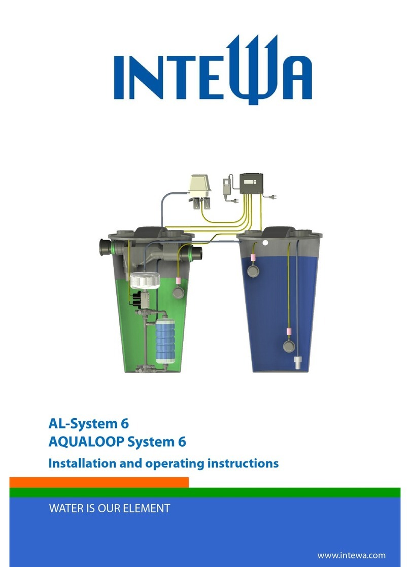 Intewa AQUALOOP 6  system Installation and operating instructions