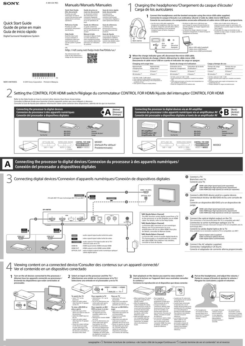 Sony MDR-HW700DS quick start guide