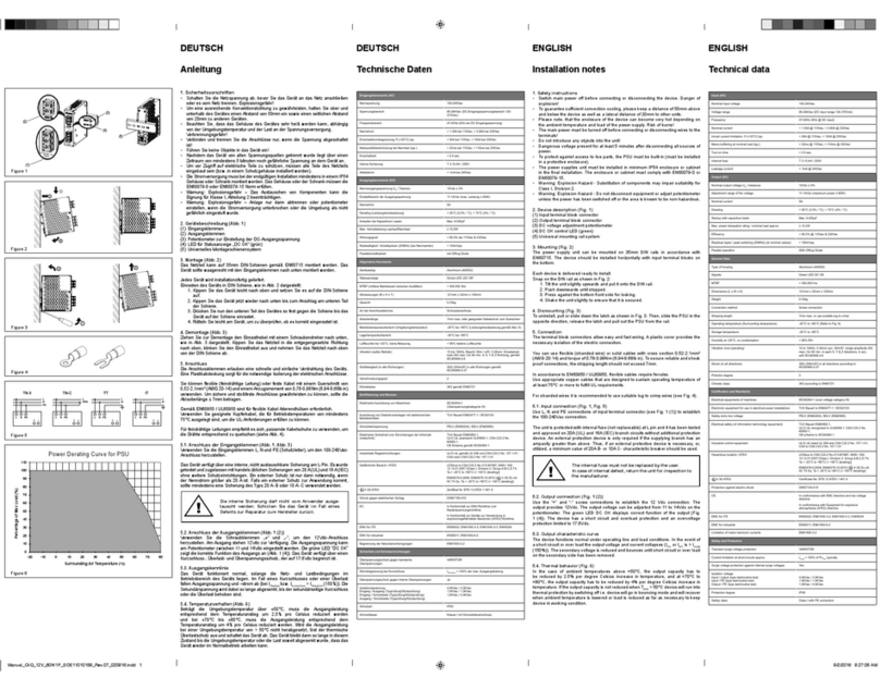 Delta CliQ User manual