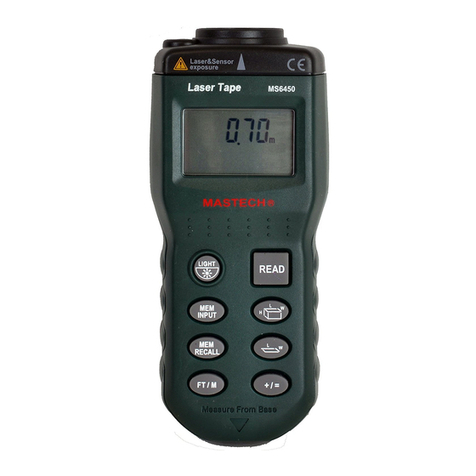 Mastech MS6450 User manual Mastech MS6450 User manual