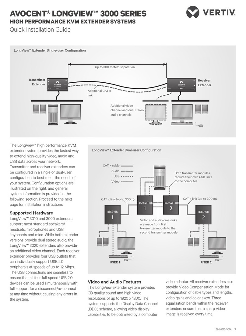 Vertiv AVOCENT LONGVIEW 3010 Quick installation guide