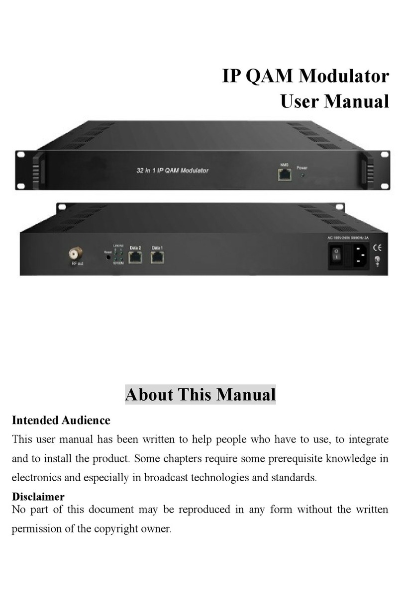 NET-K NK3316/32 User manual