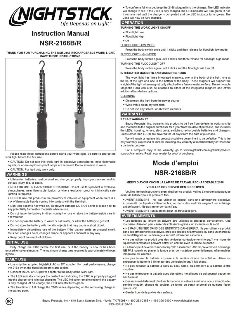Night Stick NSR-2168B instruction manual