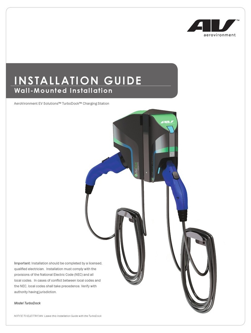 AV TurboDock installation guide