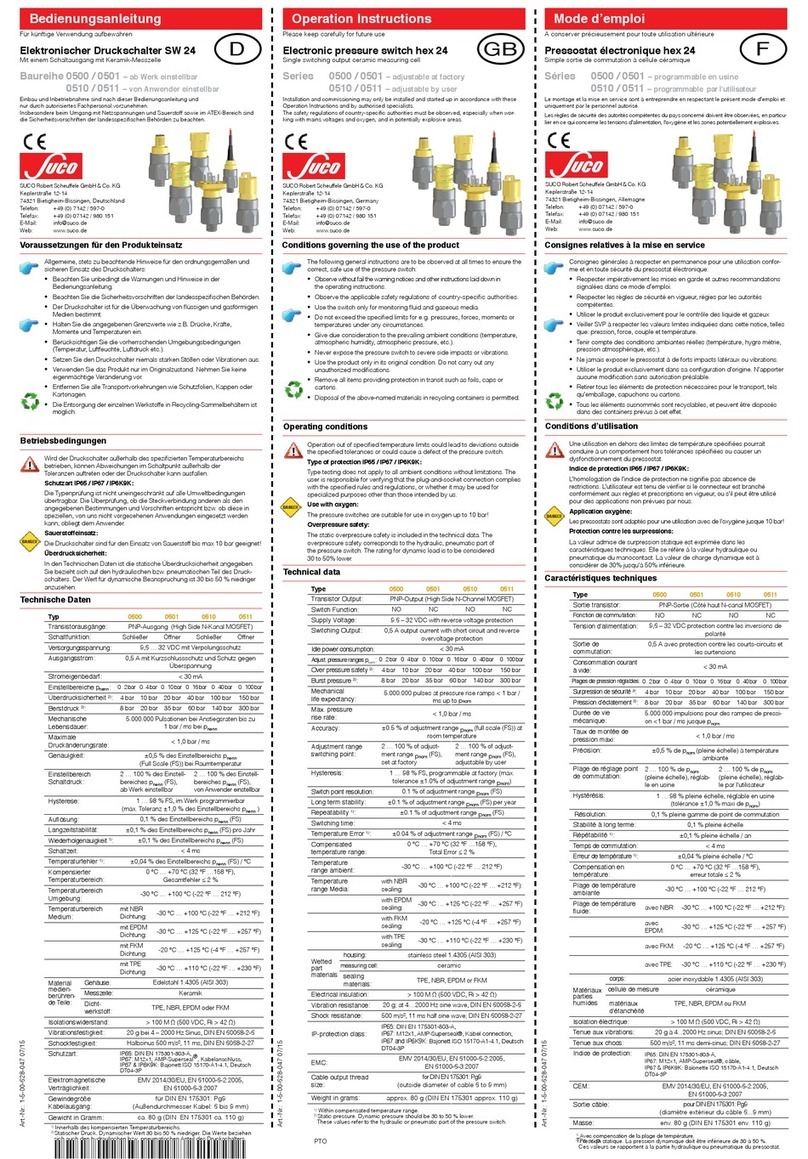 SUCO 0500 Series Operation instructions