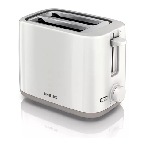 Philips HD2595 user manual
