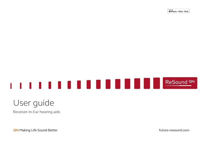 ReSound FT862-DRW User manual