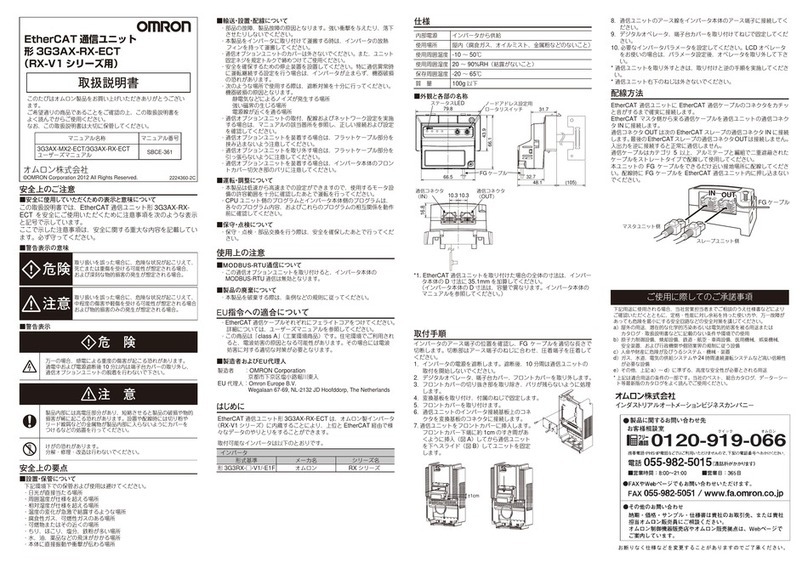 Omron 3G3AX-RX-ECT instruction manual