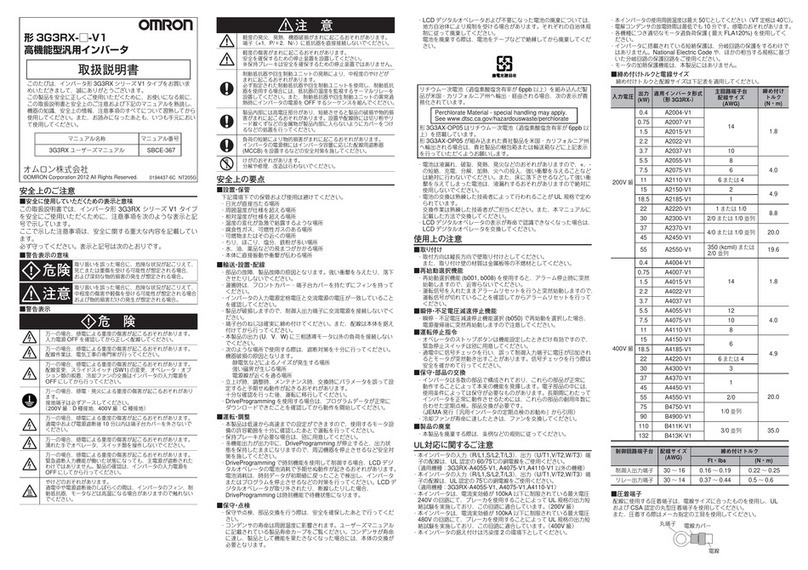 Omron 3G3RX-A2004-V1 User manual Omron 3G3RX-A2004-V1 User manual