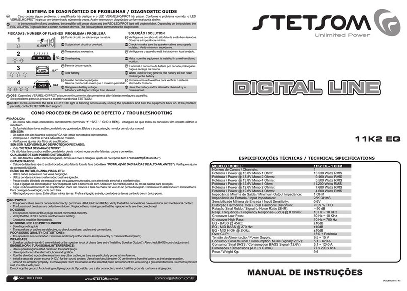 StetSom 11K2 EQ User manual StetSom 11K2 EQ User manual