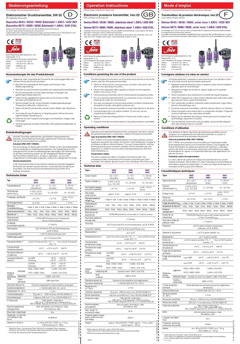 SUCO 0645 Series Operation instructions SUCO 0645 Series Operation instructions