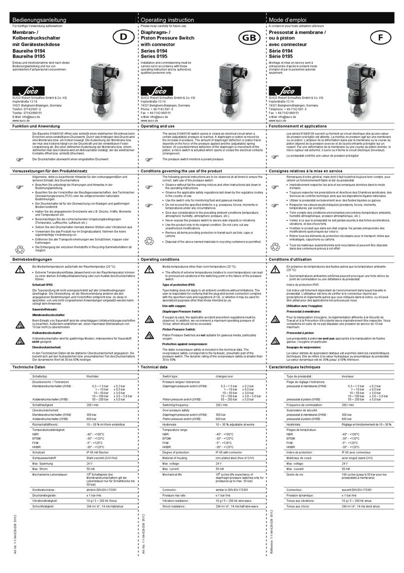 SUCO 0194 Series Operating	 instruction