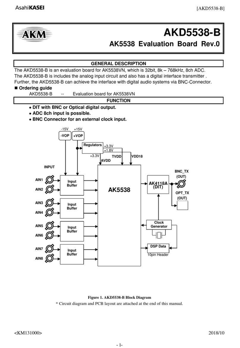 Asahi KASEI AKD5538-B manual