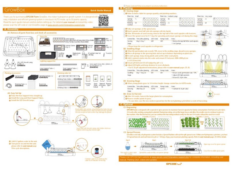 OPCOM Farm GrowBox User manual