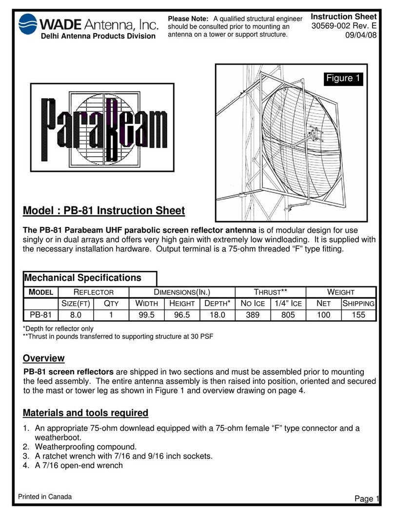 WADE Antenna, Inc. PB-81 instruction sheet