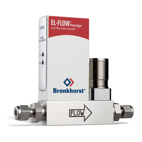 BRONKHORST EL-FLOW Prestige User manual