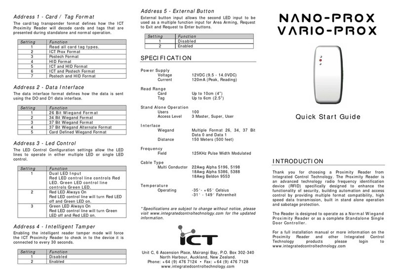 ICT Nano-Prox User manual