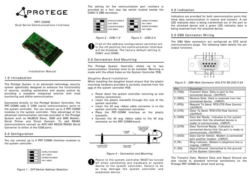 Protege PRT-COMM User manual