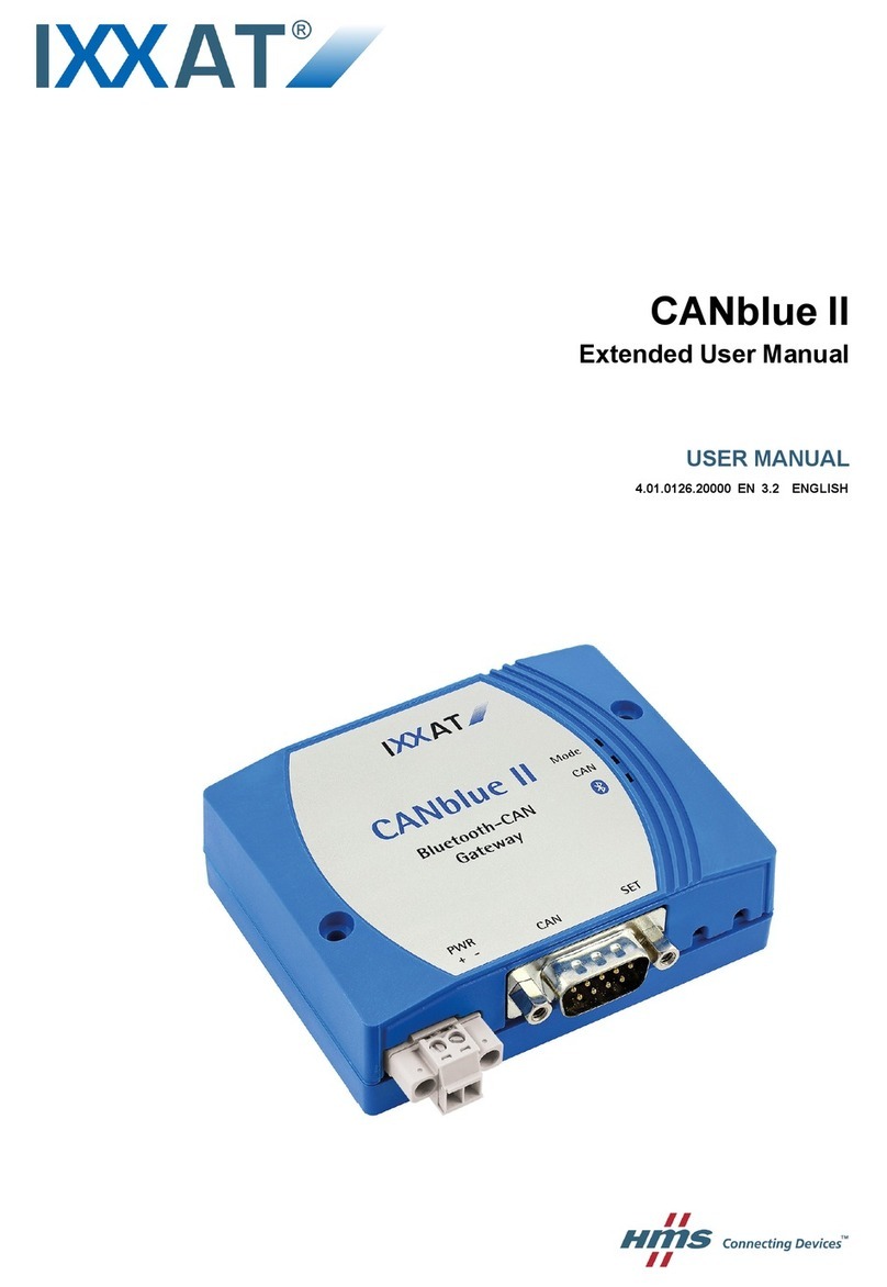 IXXAT CANblue II user manual