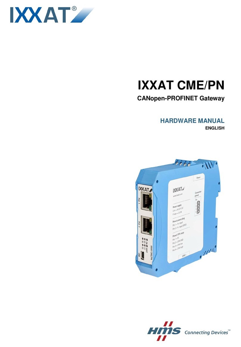 IXXAT CME/PN User manual