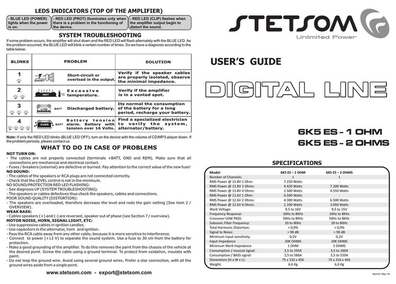 StetSom 6K5 ES User manual StetSom 6K5 ES User manual