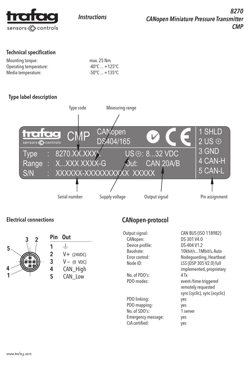 trafag 8270 instructions